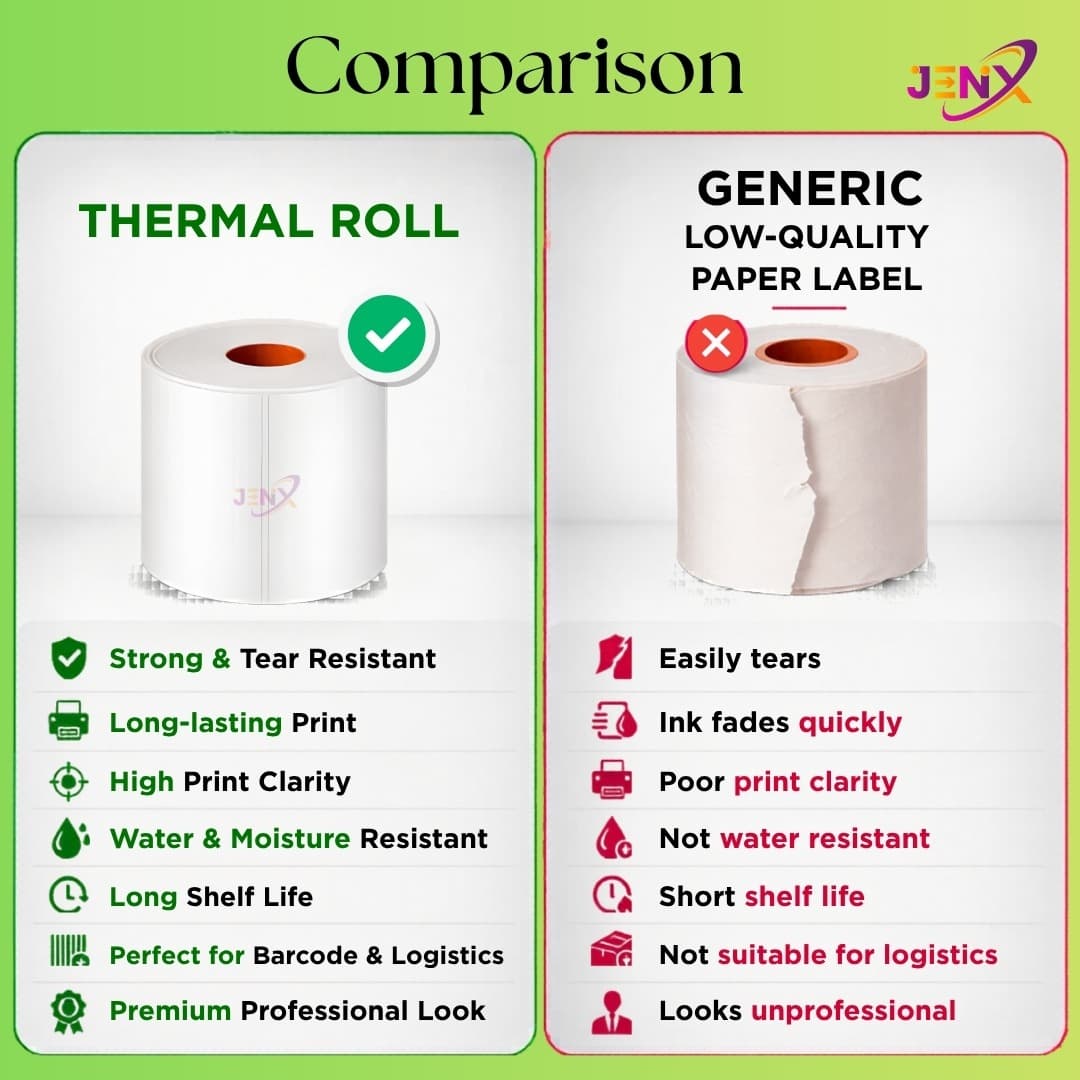 4×2 Direct Thermal Label Roll – Pack of 5 (100mm × 50mm, 250 Labels per Roll) - Image 4